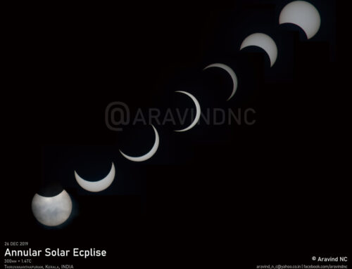 Annular Solar Eclipse From Thiruvananthapuram