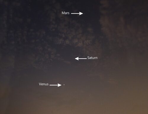 Rare planet alignment Mars-Venus-Saturn-Jupiter from Thiruvananthapuram Kerala INDIA